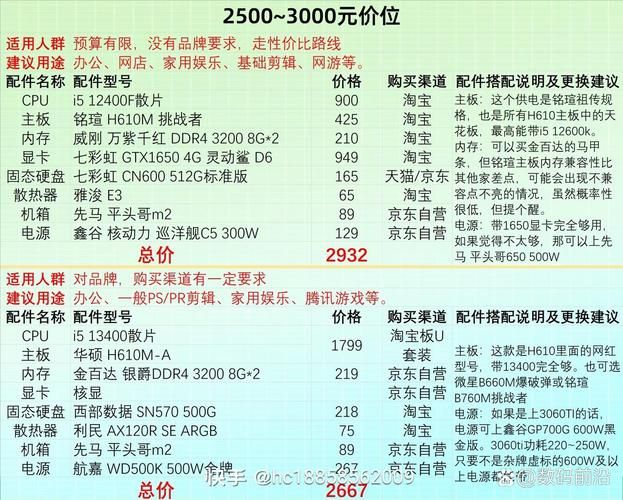电脑游戏分类全解析：各种类型游戏优缺点大盘点！