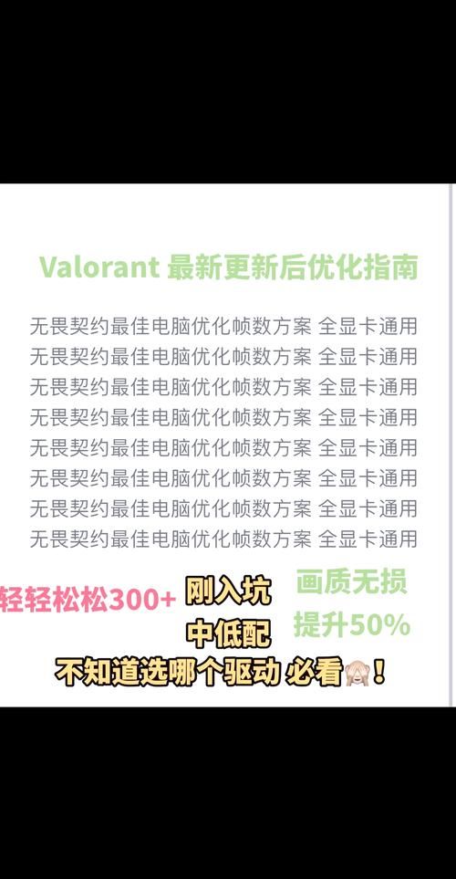 电脑游戏帧数低怎么解决？硬件软件设置全攻略！