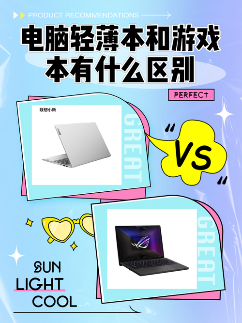 电脑游戏本是什么意思？看完这篇你就全明白了！