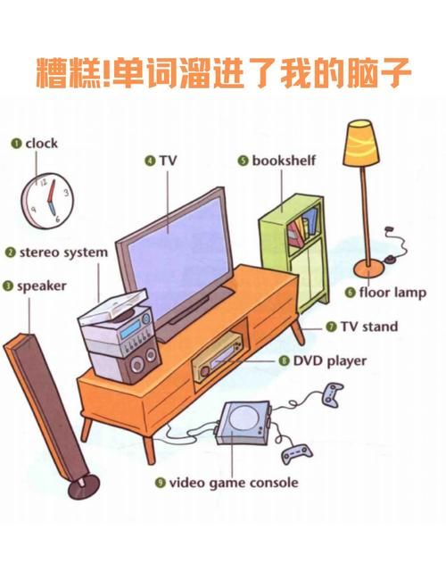 电脑游戏机英文怎么讲？这些词汇你一定用得上！