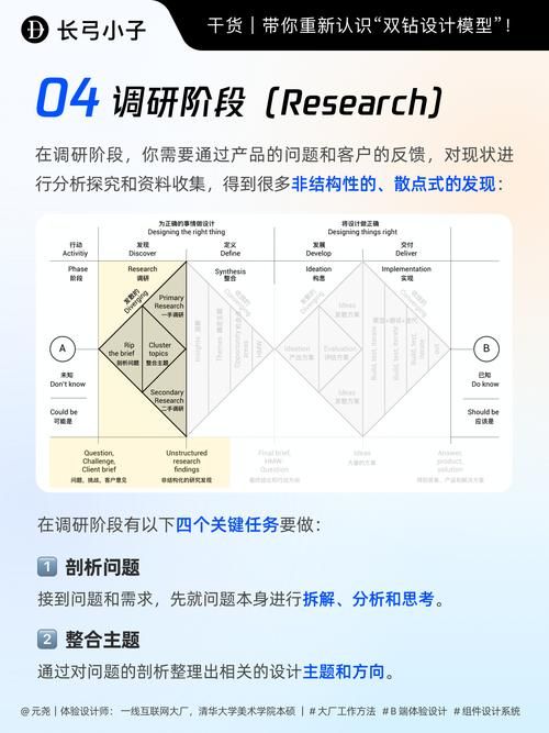 电脑游戏直播怎么弄？从零开始的保姆级教程！