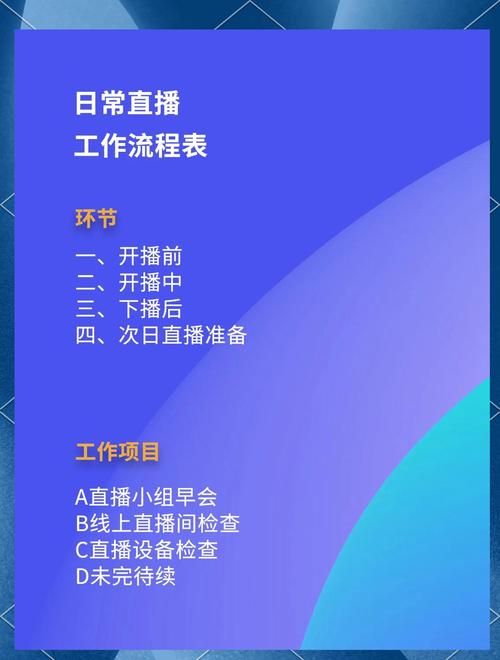 电脑游戏直播怎么弄？手把手教你成为人气主播！