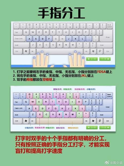 电脑玩打字游戏有什么好处？练打字还能放松！
