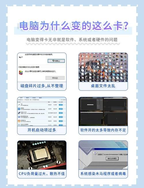 电脑玩游戏卡屏怎么解决？试试这几个优化技巧！