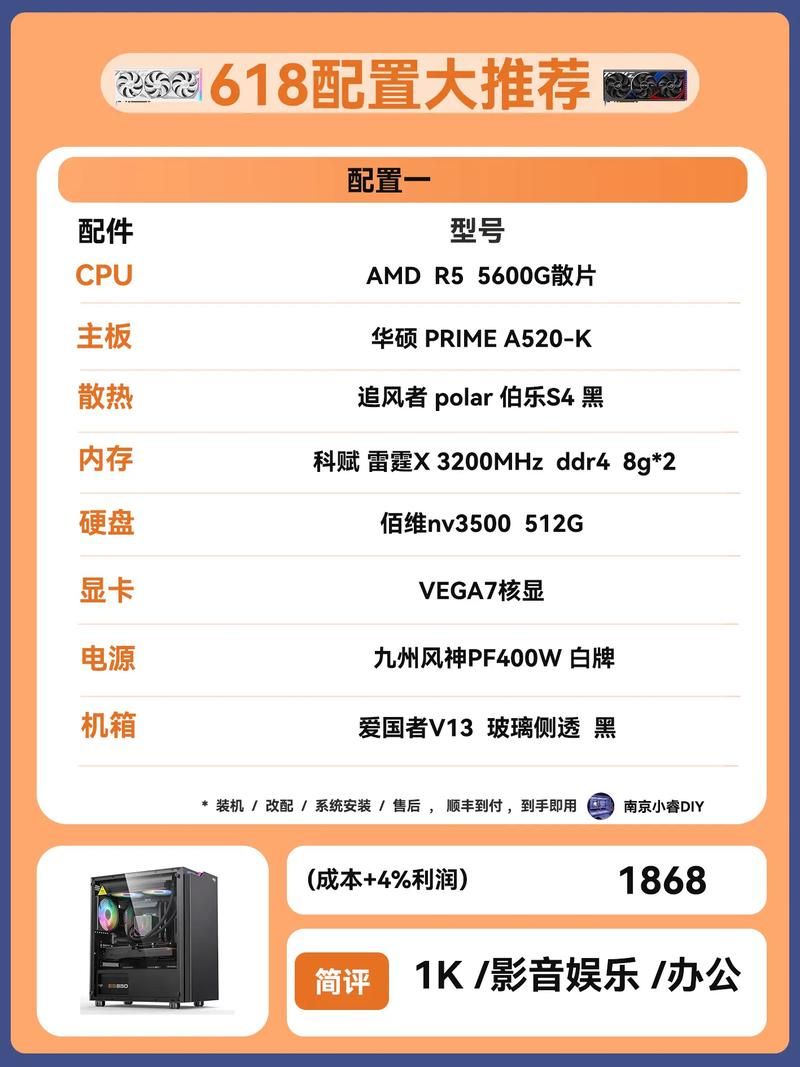 电脑玩游戏要什么配置？2024年主流配置推荐！