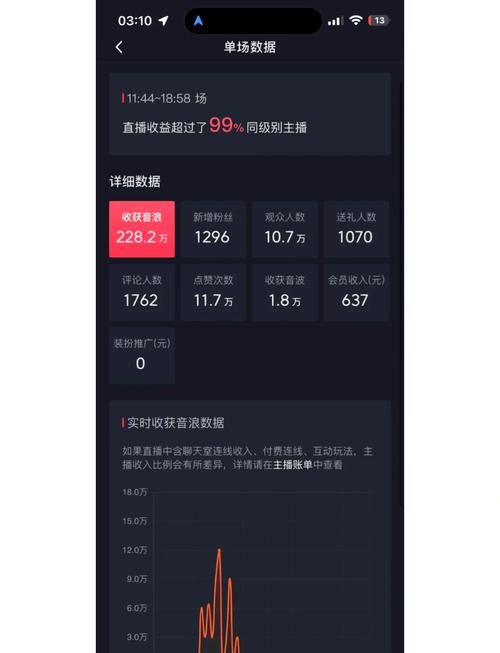 电脑直播游戏教程：新手也能快速上手的方法！