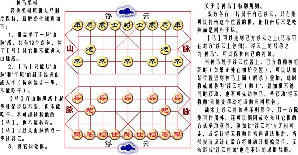 电脑象棋游戏怎么下载？新手入门教程看这里！