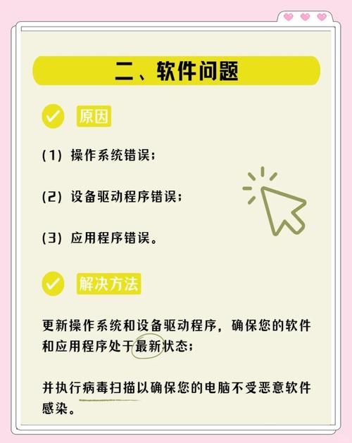 电脑进游戏就重启是啥问题？硬件排查这样做！