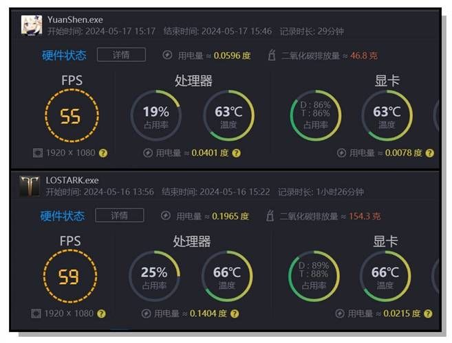 电脑进游戏就重启是啥问题？硬件排查这样做！