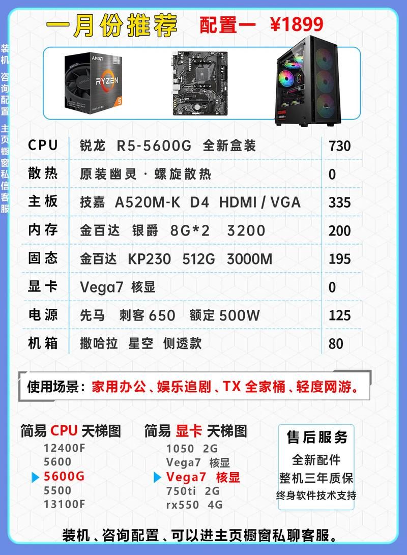 电脑配置要求最高的游戏有哪些？玩这些准没错！