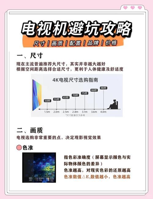 电视怎么玩游戏？超简单教程新手一看就会！