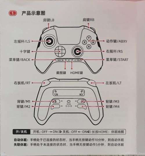 电视手柄游戏安装指南：只需几步，轻松畅玩！
