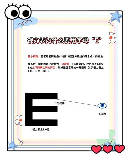 电视机打游戏伤眼睛吗？教你几招保护视力！