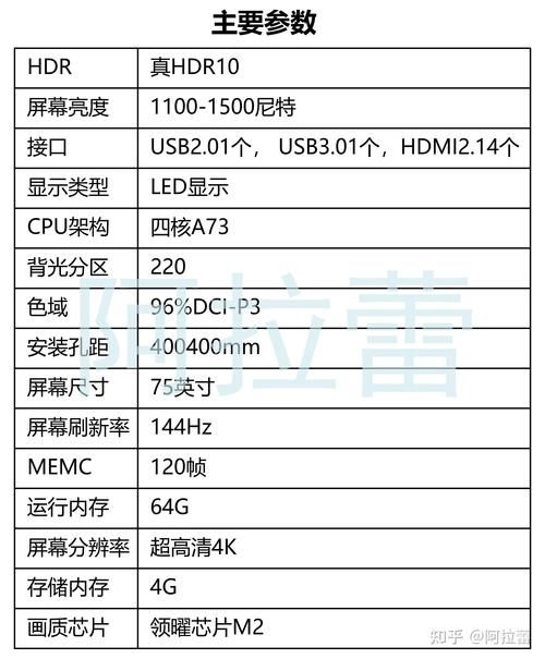 电视游戏平台怎么选？这几个热门平台不踩坑！