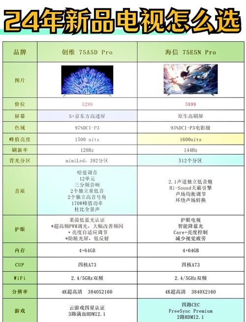 电视游戏平台怎么选？这几个热门平台不踩坑！