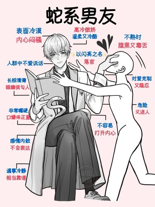 男友4是什么游戏？这篇介绍让你快速了解！