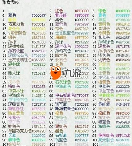 男女通用的游戏名字怎么起？教你几个小技巧！