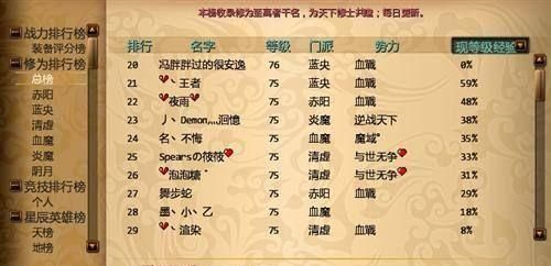 男性游戏名大全来啦！各种类型名字应有尽有！