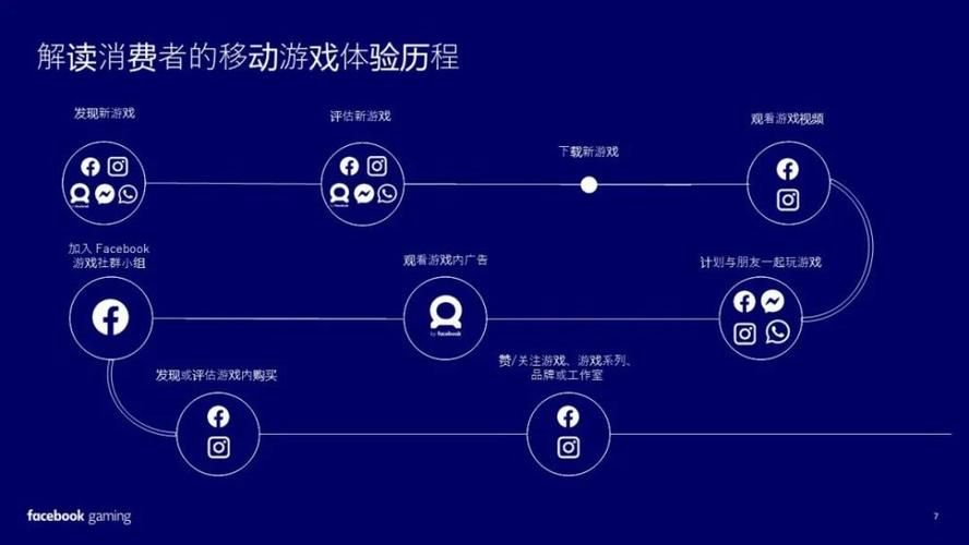 男生喜欢玩游戏该支持吗？看完这篇你就懂了！