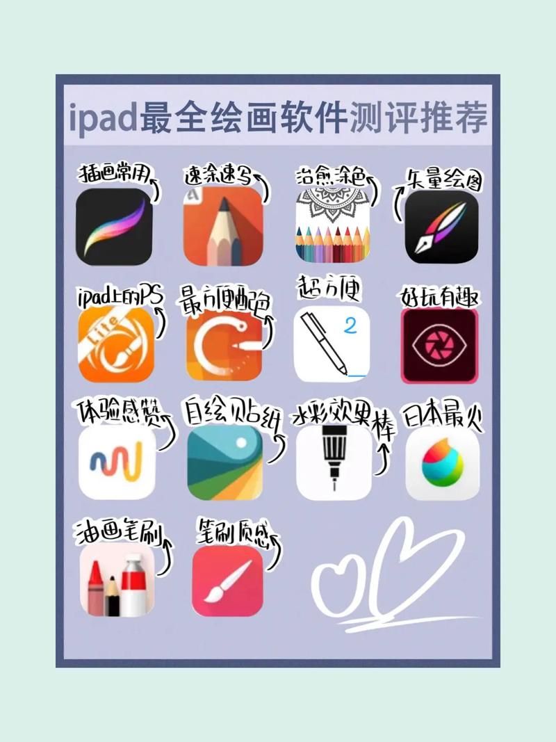 画一个游戏用什么软件？这几款工具简单又好用！
