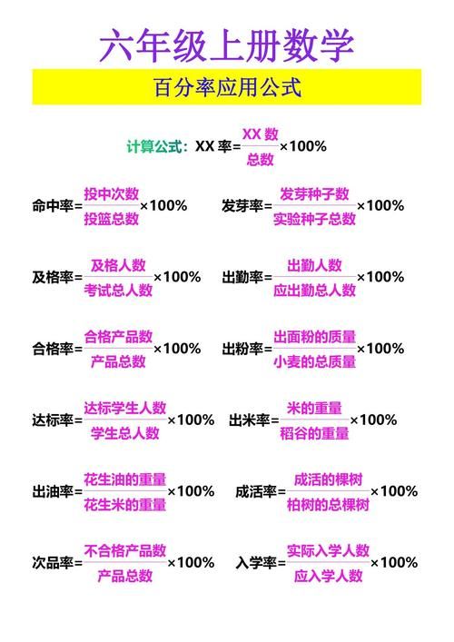 百分比游戏是真的吗？揭秘游戏背后的概率！