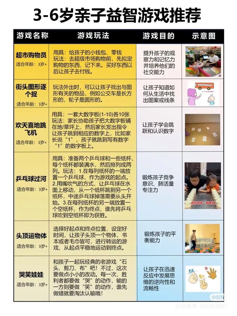 益智区怎么玩？详细游戏规则一看就会！
