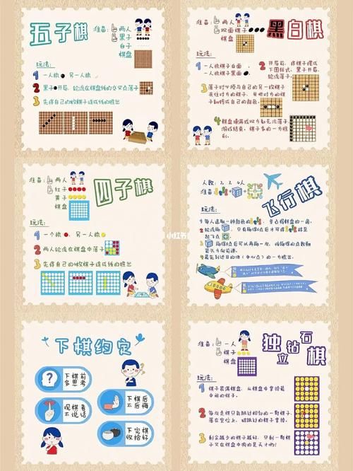 益智区怎么玩？详细游戏规则一看就会！