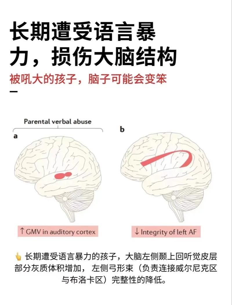益智游戏对大脑有什么影响？好处可能超乎你想象！