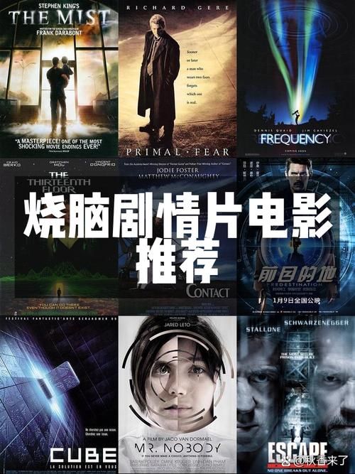 益智游戏电影大盘点：高智商烧脑电影看不停！