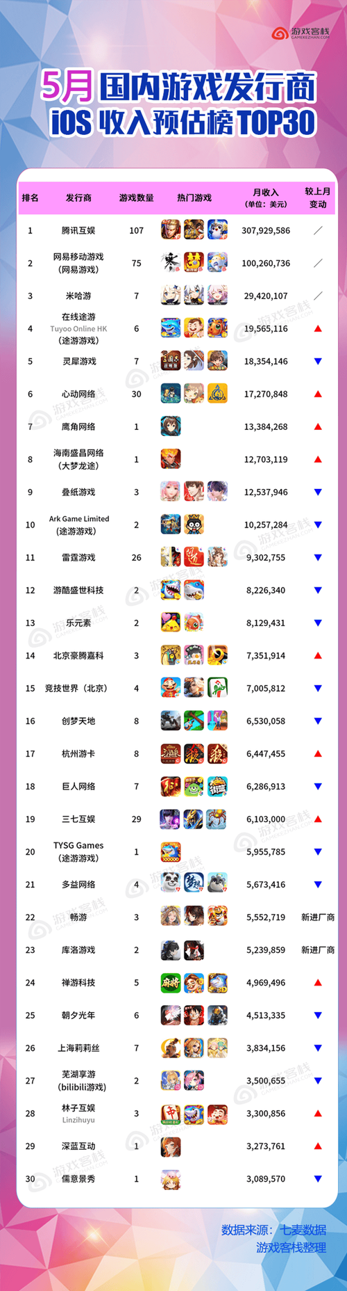 盘点中国最好的游戏公司，这几家你一定听说过！