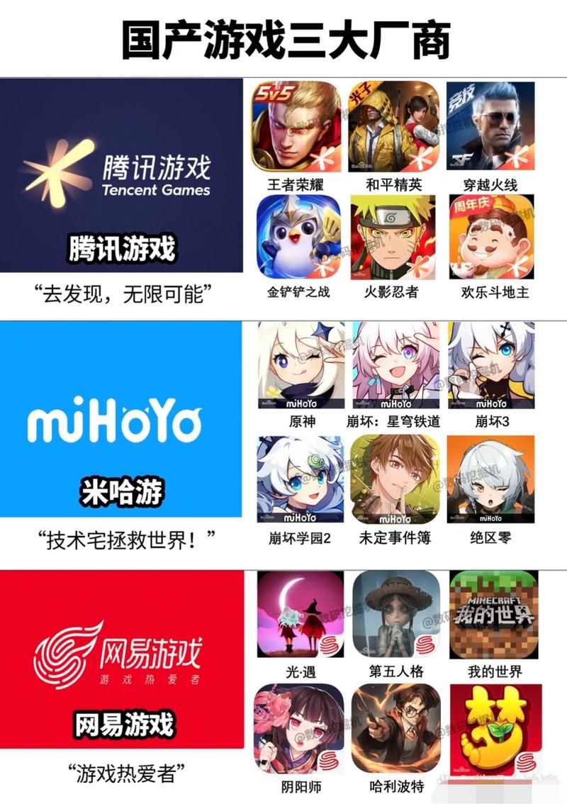 盘点中国最好的游戏公司，这几家你一定听说过！