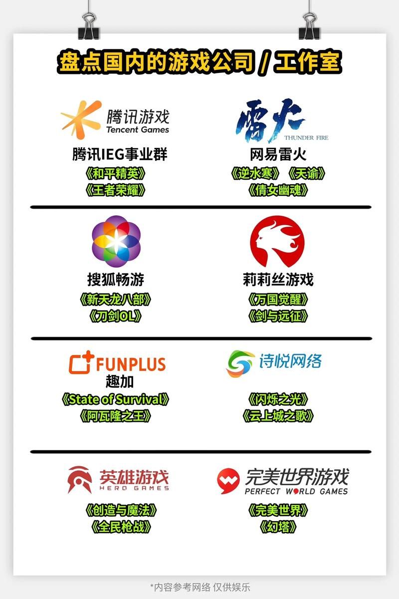 盘点合肥游戏公司，看看哪家最适合你发展！