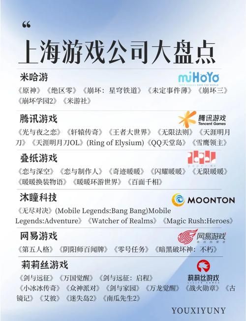 盘点四川游戏公司，看看哪家做出了爆款游戏？