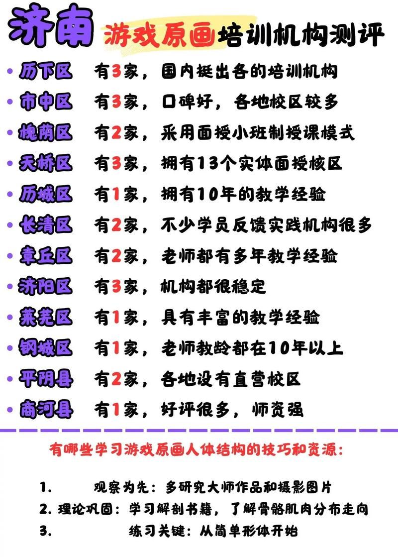 盘点国内热门游戏培训专业学校，看看哪个适合你！