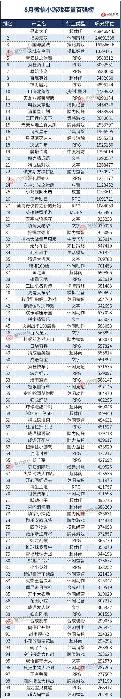 盘点投资最多的游戏，看看这些大作都花在哪了？