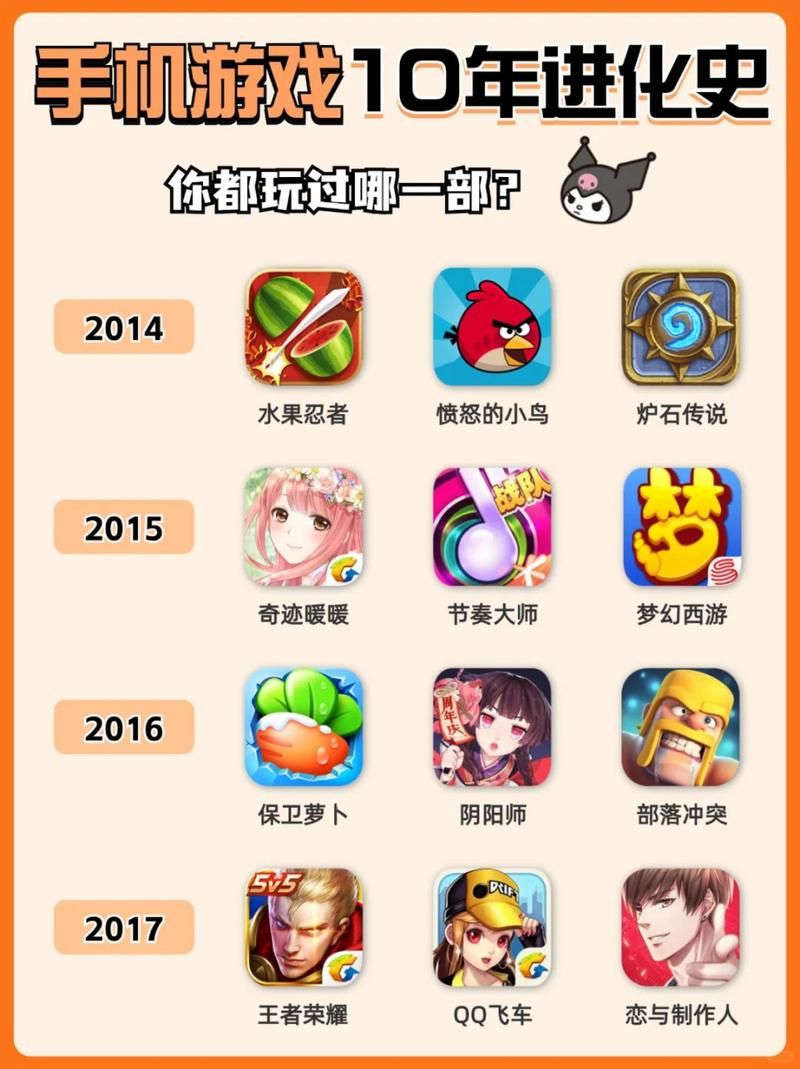 盘点最近很火的数字游戏，看看有没有你正在玩的？