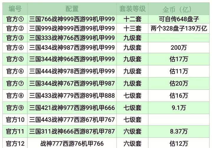 盘点最近很火的枪战游戏，这几款口碑爆棚！