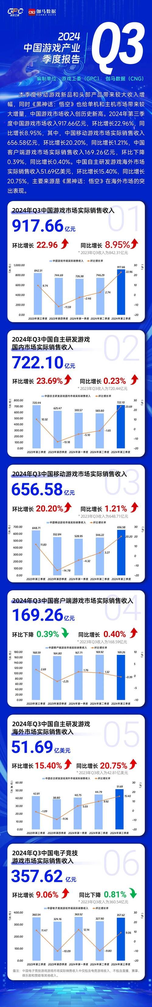 盘点游戏说代表人物，他们的影响力有多大？