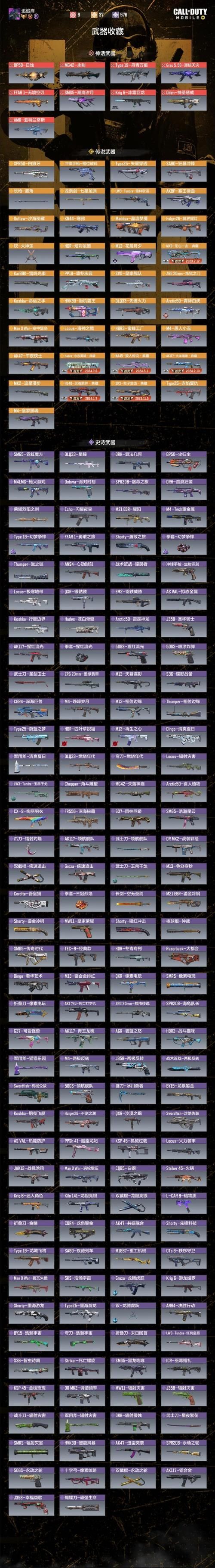 盘点游戏里的武器排行：哪款武器才是版本答案？