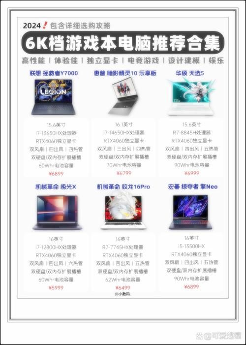 盘点能玩大型游戏的笔记本，配置强悍价格亲民！