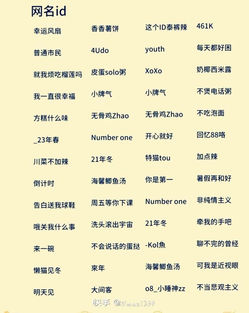 盘点那些6个字骚气的游戏名字，个性十足让人过目不忘！