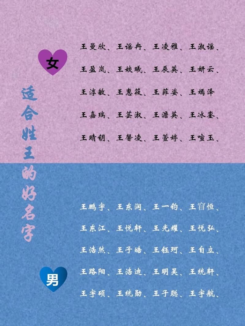 盘点那些王字开头的游戏名字，满满都是回忆！