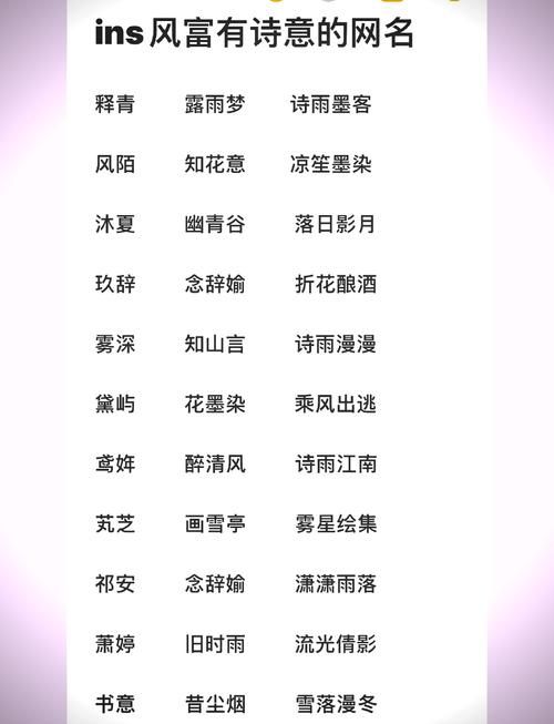 盘点那些精美的游戏名女古风，圆你古风梦！