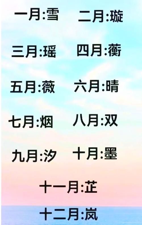 盘点那些超好听的游戏美女名字，个个都惊艳！