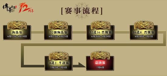 盛趣游戏传奇下载地址在哪？官方正版安装教程！