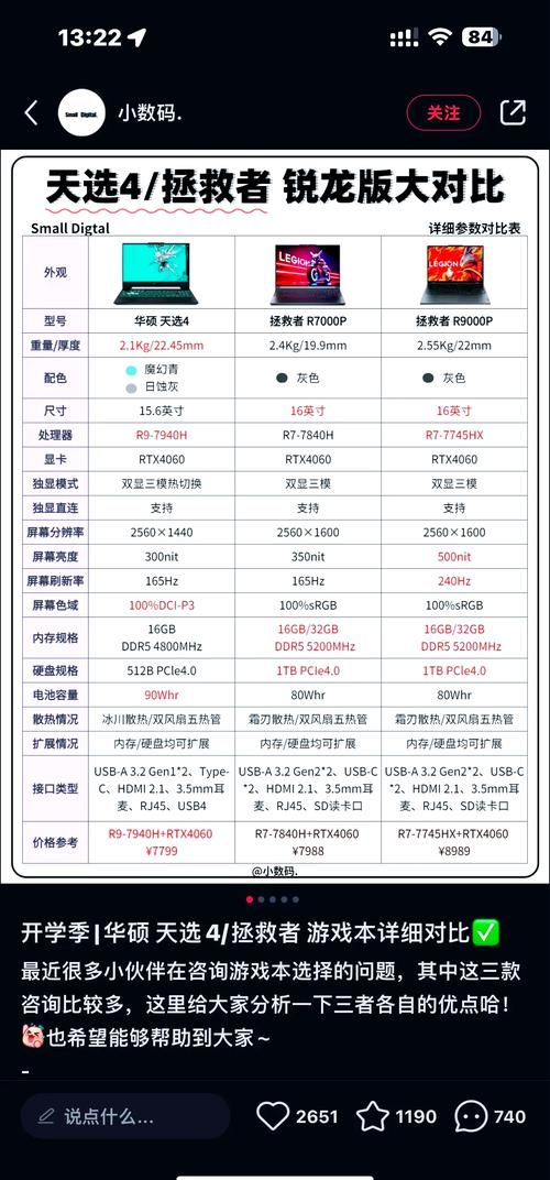目前最好的游戏本在哪买？老司机带你避坑！