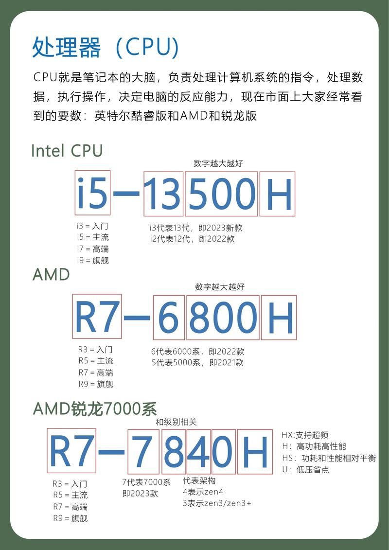 目前最好的游戏本在哪买？老司机带你避坑！