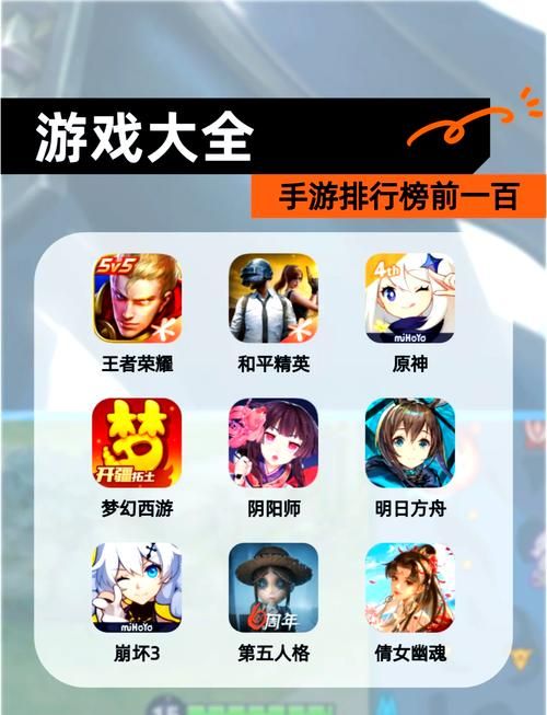 目前最火的游戏是什么？这几款千万别错过！