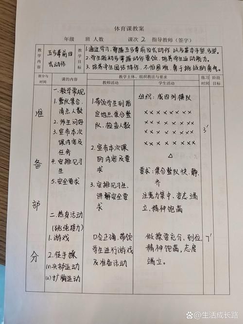 盲人击鼓游戏教案分享，这样设计简单又好玩！