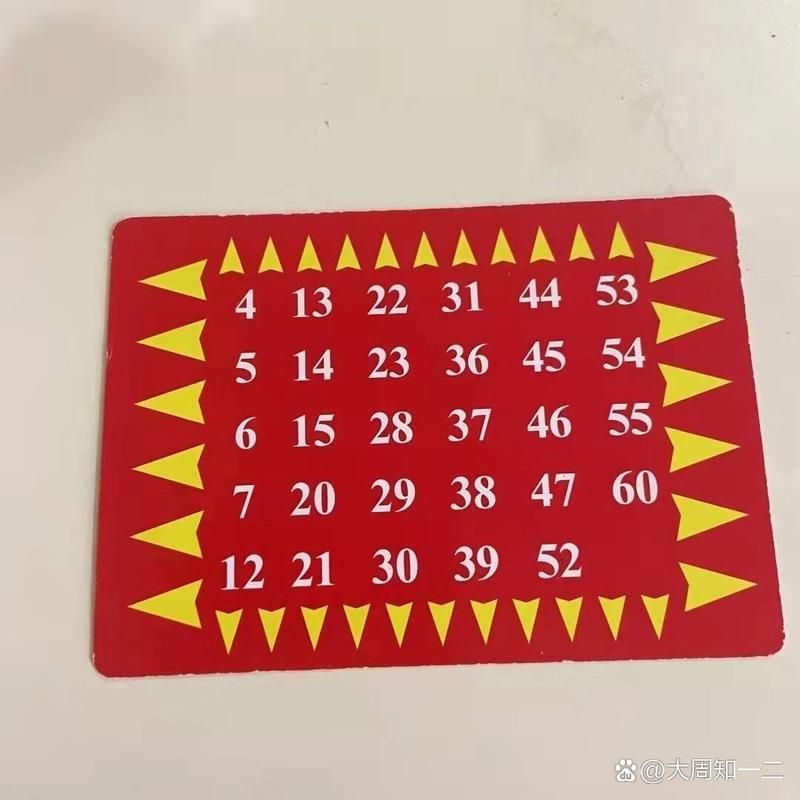 看图片猜数字1-30游戏攻略，快速通关就靠这篇！